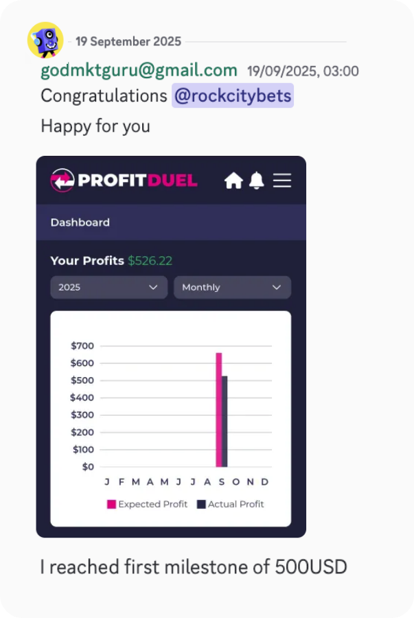 $500discord testimonial