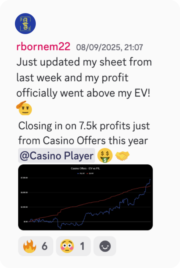 $7.5kdiscord testimonial