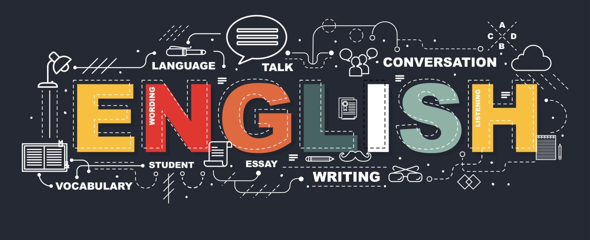 graphic with English in there signifying someone teaching it. 