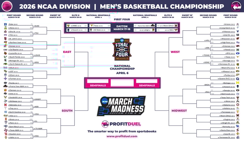 2026-ncaa-tournament-bracket-march-madness-mens