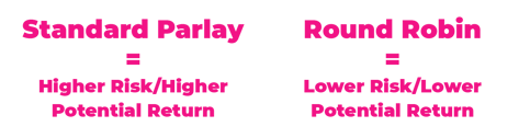 When to use a round robin parlay 