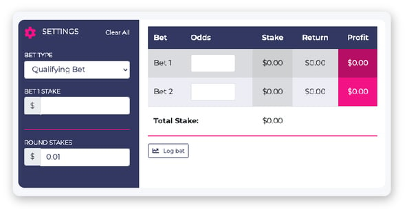 Dutch calculator screen showing stake, return and profit