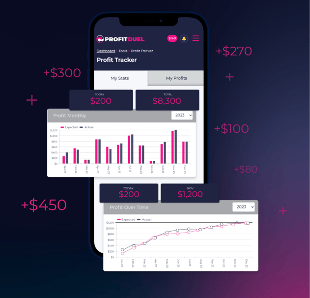 ProfitDuel Profit Tracker