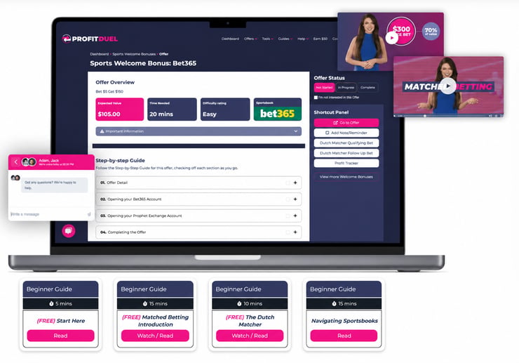 Premium Subscription benefits