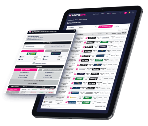 ProfitDuel Dutch Matcher Mockup