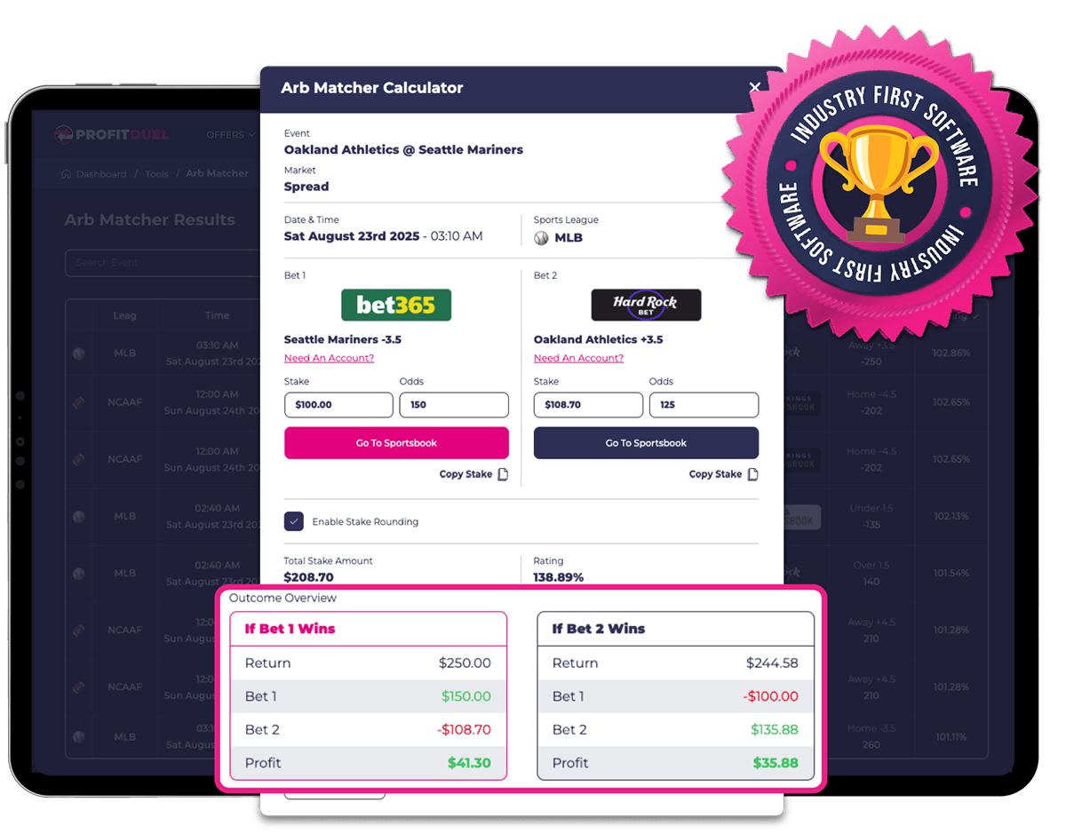 ProfitDuel profit tool