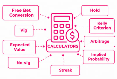 Smart betting techniques