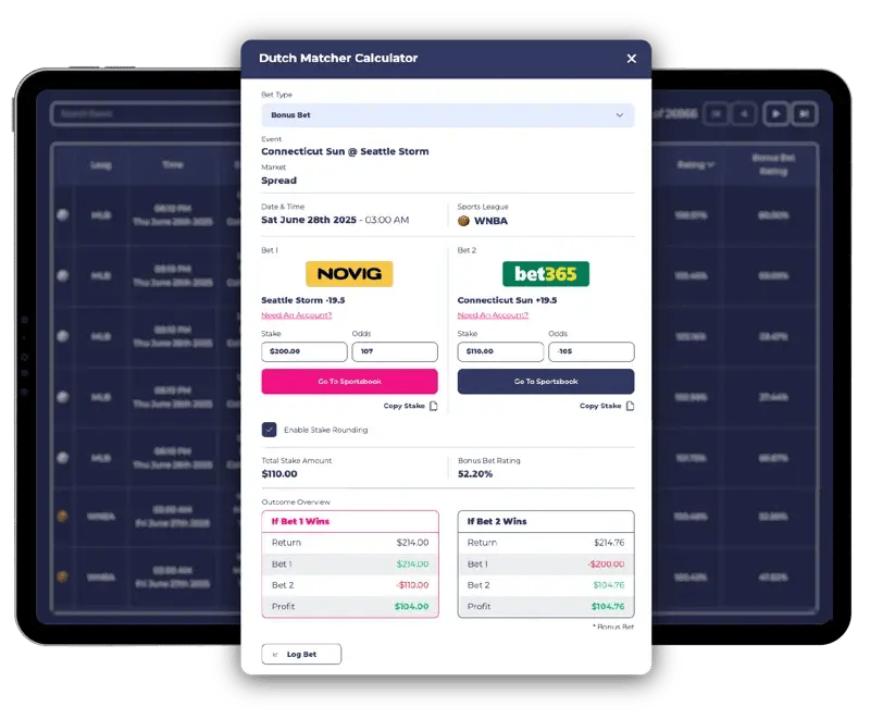ProfitDuel Dutch Matcher Calculator