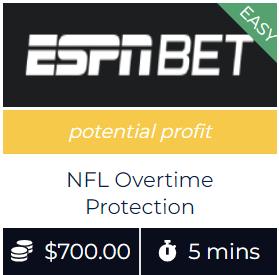 ESPN Bet reload offer