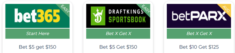 Free bet offers