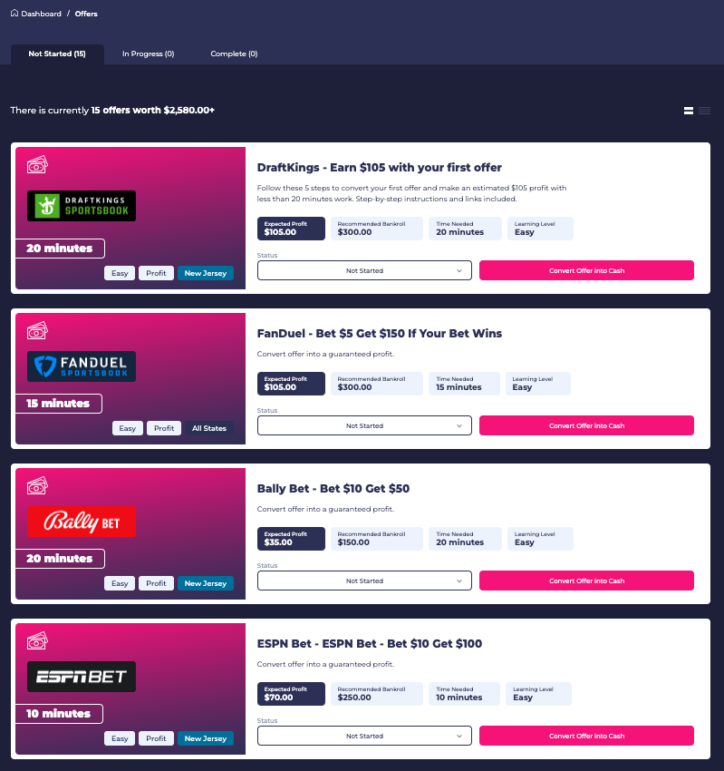 ProfitDuel Offers Calendar