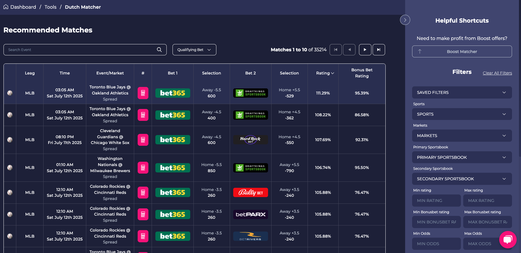 ProfitDuel Dutch Matcher