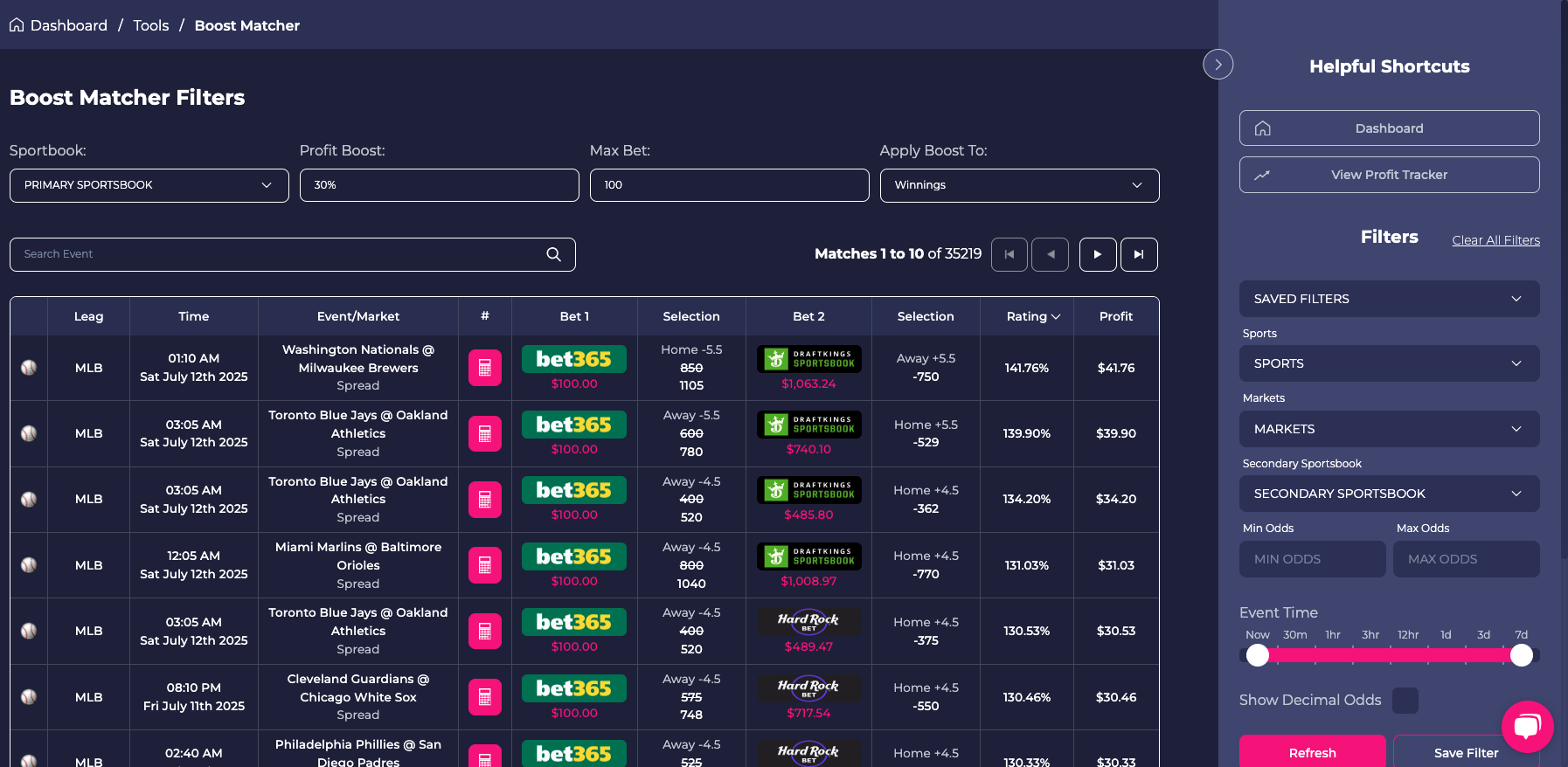 ProfitDuel Boost Matcher