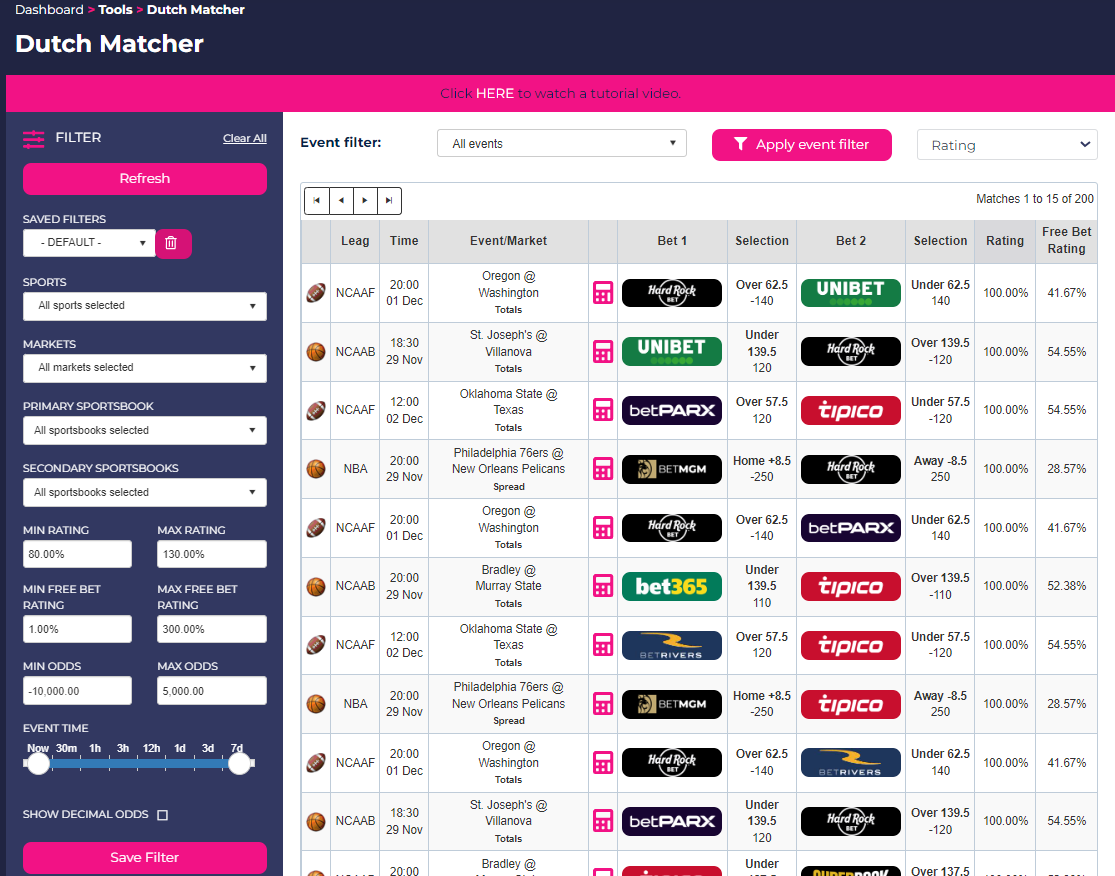 ProfitDuel Dutch Matcher