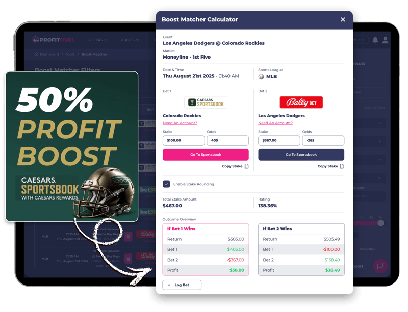 profit bost 50