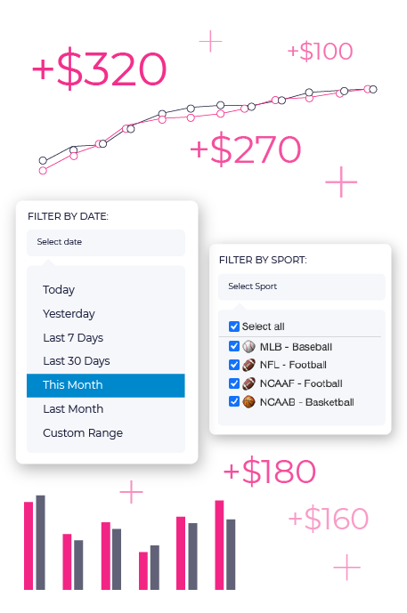 Matched betting Profit Tracker screen