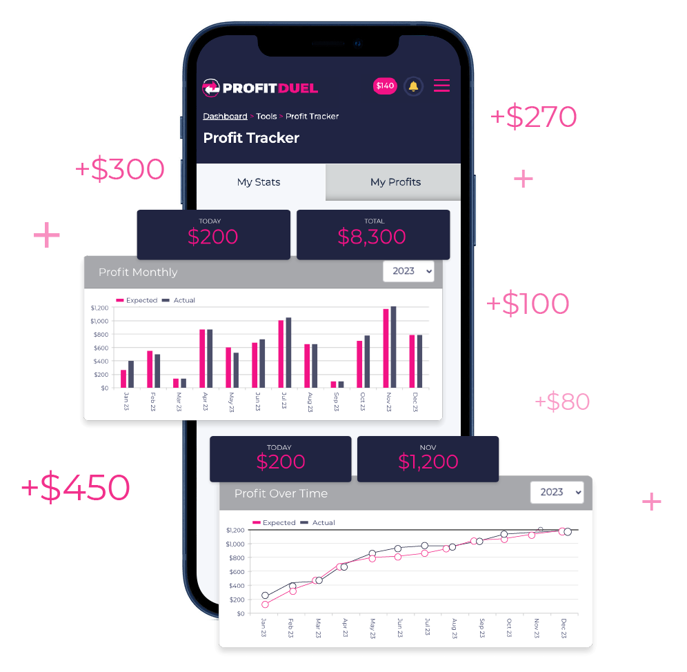 Profit tracker screen on iphone 