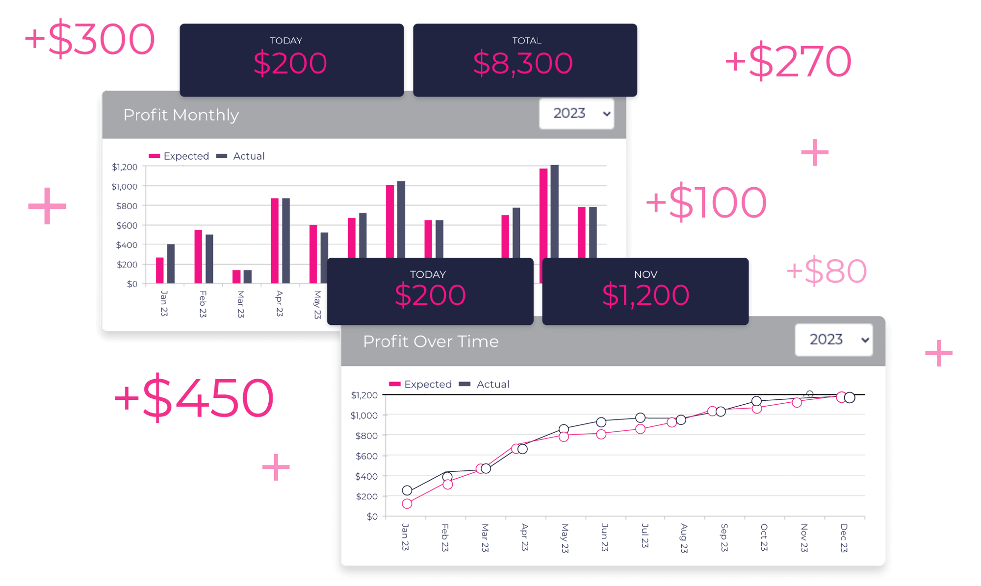 profit tracker hero2