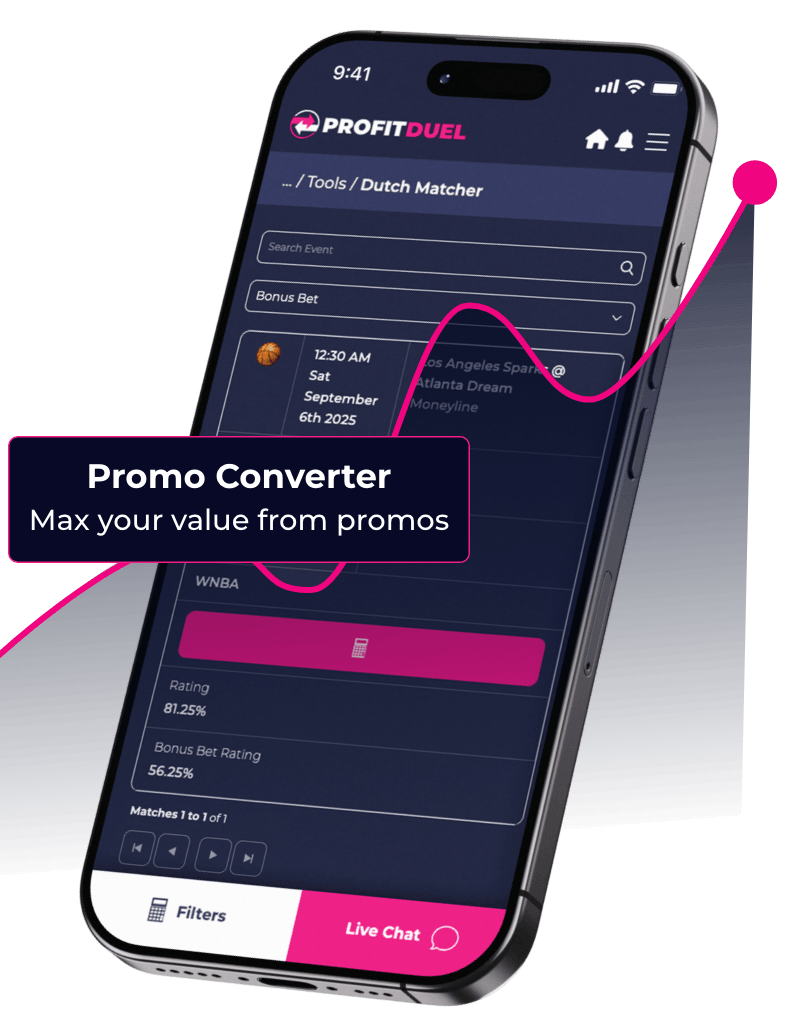 promo converter mobile2
