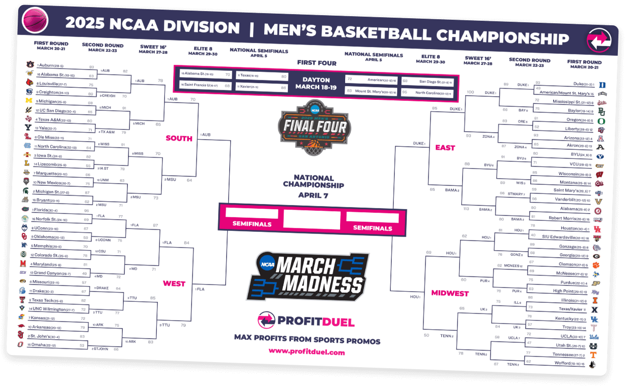 2025-quaters - ncaa-tournament-bracket-march-madness-mens