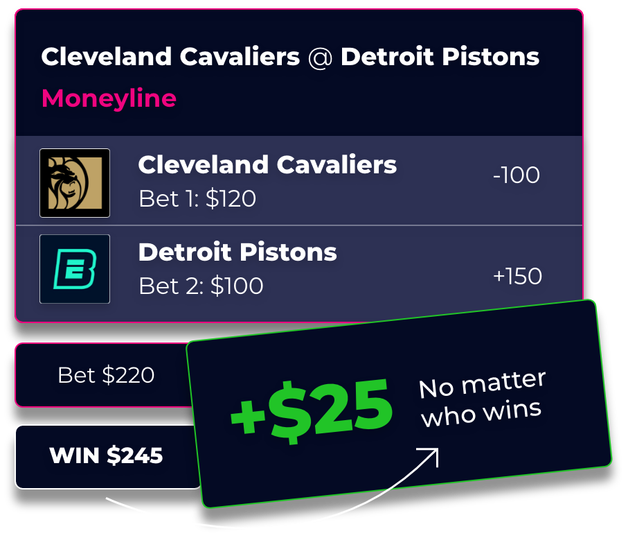 ProfitDuel Arb Matcher