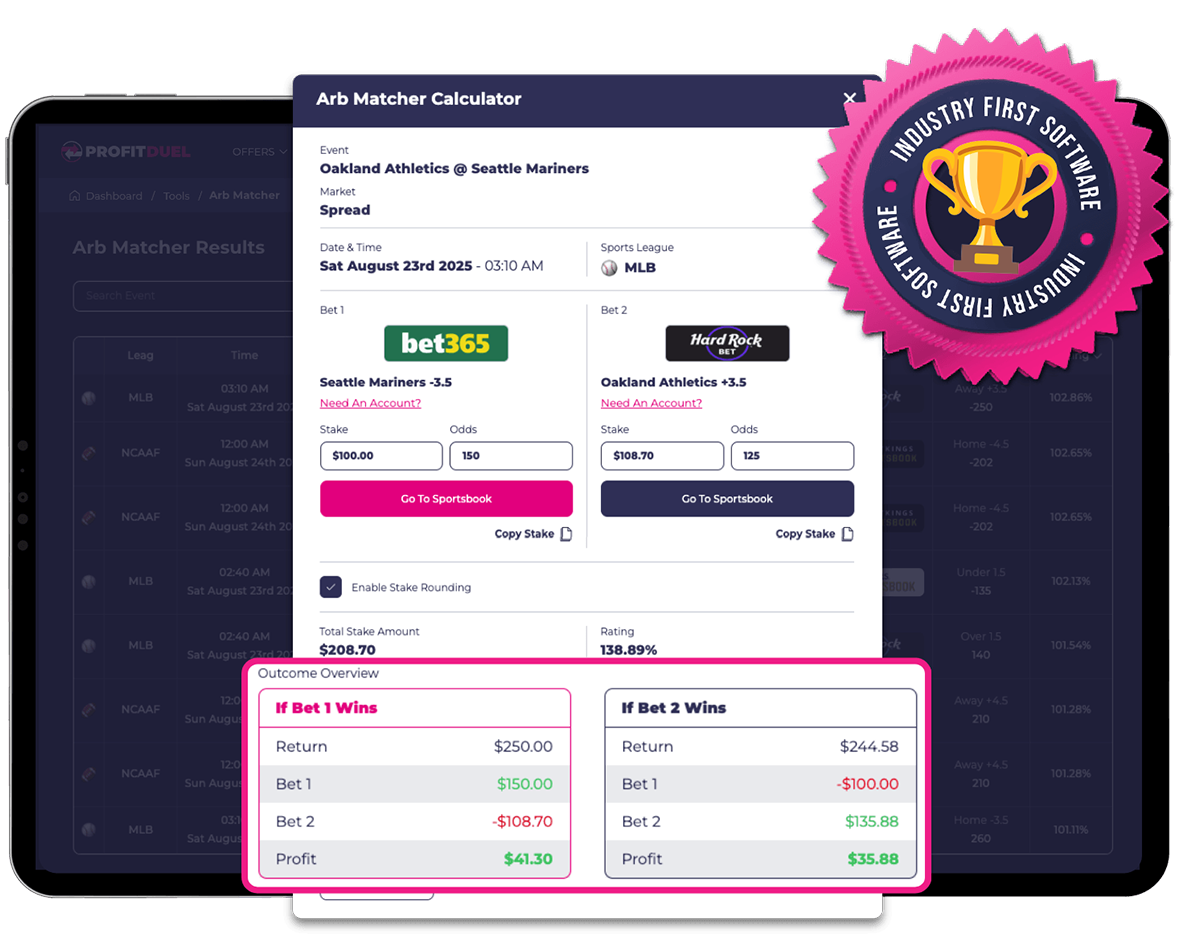 ProfitDuel profit tool