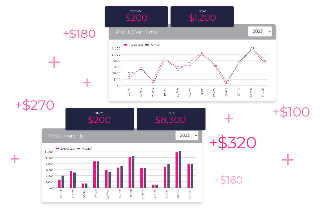 Profit Tracker vital stats screen